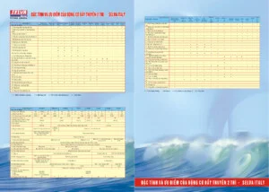 Công Ty TNHH Thương Mại Minh Đức