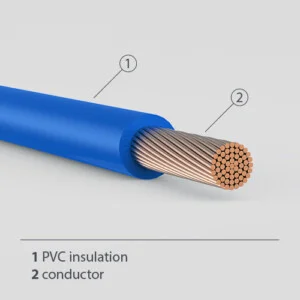 Dây Cáp Điện Xanh Xanh – Công Ty TNHH Một Thành Viên Xanh Xanh (Việt Nam)