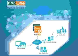 Viettel Đồng Nai – Chi Nhánh Tập Đoàn Công Nghiệp – Viễn Thông Quân Đội