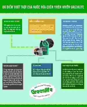 Công Ty Cổ Phần Xúc Tiến Thương Mại Infobuy