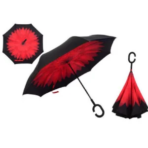 ô Dù Đông Dương – Công Ty TNHH Sản Xuất Và Thương Mại Đông Dương