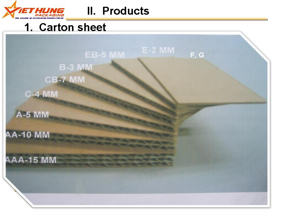 Bao Bì Việt Hưng – Công Ty TNHH Bao Bì Việt Hưng