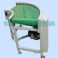 Công Ty CP Công Nghiệp và Năng Lượng VIMETCO