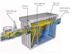 Gia Lâm COMPOSITE – Công Ty TNHH Sản Xuất – Thương Mại – Dịch Vụ Kỹ Thuật Gia Lâm COMPOSITE