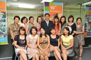 NIC – Công Ty Cổ Phần Tư Vấn Nhân Lực NIC