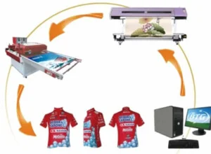 Suất Ăn Công Nghiệp Cơm Kim Oanh – Công Ty TNHH Suất Ăn Công Nghiệp Cơm Kim Oanh