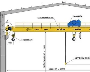 Công Ty Cổ Phần Phát Triển Cơ Khí Việt Nam