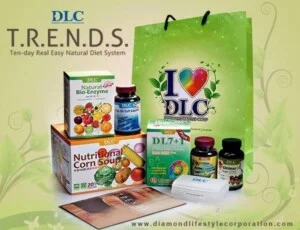 Hàng Tiêu Dùng Chất Lượng Thanh Ngân