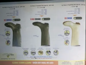 Công Ty TNHH An Toàn Việt Nam