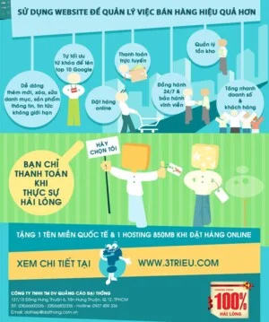Công Ty TNHH Thương Mại Dịch Vụ Quảng Cáo Đại Thống