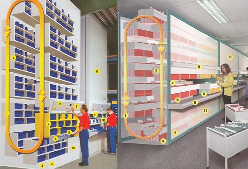 PROSTEEL TECHNO Việt Nam – Công Ty TNHH PROSTEEL TECHNO Việt Nam