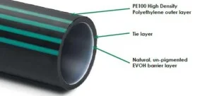 Công Ty TNHH Thiết Bị Xăng Dầu Sài Gòn