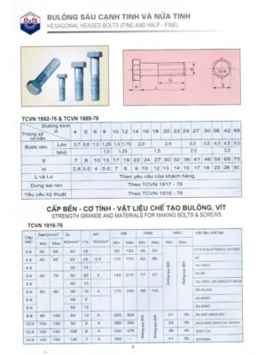 Bu Lông ốc Vít Từ Sơn – Doanh Nghiệp Tư Nhân Xí Nghiệp Bu Lông Ốc Vít Từ Sơn