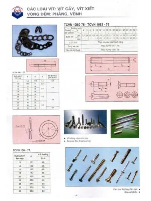 Bu Lông ốc Vít Từ Sơn – Doanh Nghiệp Tư Nhân Xí Nghiệp Bu Lông Ốc Vít Từ Sơn