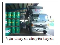 Công Ty Cổ Phần Vận Tải Ô Tô Số 2