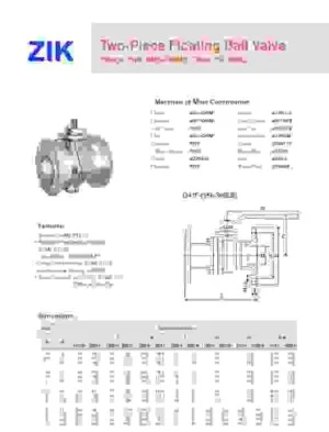 Van Công Nghiệp – Van Zik INDUSCO – Công Ty TNHH INDUSCO