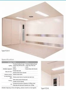 Công Ty TNHH Thương Mại Dịch Vụ Và Đầu Tư Thế Giới