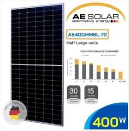 Chi Nhánh Đồng Nai – Công Ty TNHH Đầu Tư Và Thương Mại Năng Lượng Se Solar