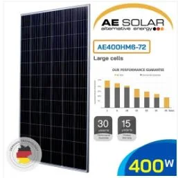 Chi Nhánh Đồng Nai – Công Ty TNHH Đầu Tư Và Thương Mại Năng Lượng Se Solar