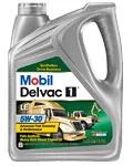 Dầu Nhớt Mobil – Công Ty TNHH Đầu Tư Và Phát Triển PAN