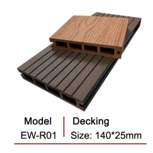 Công Ty TNHH Đầu Tư Thương Mại Gỗ Nhựa Xanh