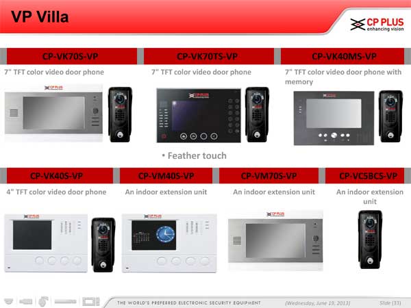 Công Ty TNHH Viễn Thông Phúc Khang