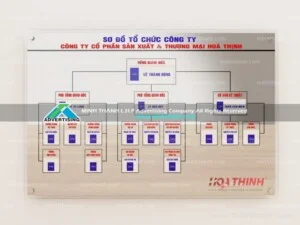 Công Ty TNHH Quảng Cáo Minh Thành L.H.P
