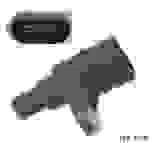 Công Ty TNHH Công Nghệ Smartcar Việt Nam