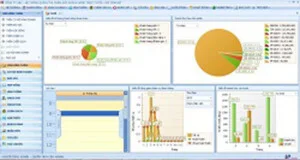 Công Ty Cổ Phần Tập Đoàn Công Nghệ DIP Việt Nam