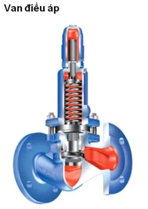 Công Ty TNHH Thương Mại – Dịch Vụ Phương Đài