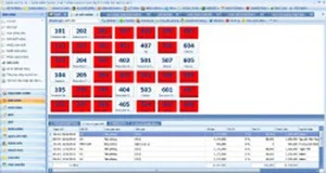 Công Ty Cổ Phần Tập Đoàn Công Nghệ DIP Việt Nam