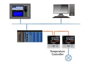 Công Ty TNHH Yokogawa Việt Nam