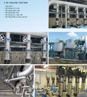 Nhà Thầu Cơ Điện Lạnh – Công Ty Cổ Phần SAVA M.E