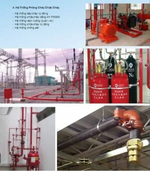 Công Ty Cổ Phần Tập Đoàn Đầu Tư – Thương Mại Và Xây Dựng Vân Khánh