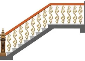 Gang Đúc Hoàng An – Cơ Sở Kỹ Nghệ Gang Đúc Hoàng An