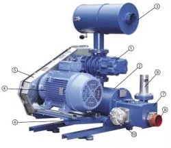 Công Ty TNHH Thiết Bị Công Nghiệp SGN
