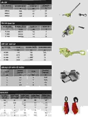 Dây Đai Thép Gia Long Nguyễn – Công Ty TNHH Gia Long Nguyễn