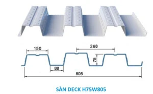 Sàn Deck PROSCO – Công Ty Cổ Phần Xây Dựng Trường Thịnh