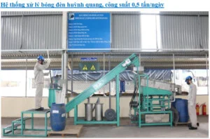 Thu Mua Phế Liệu Việt Đức – Công Ty TNHH Phế Liệu Việt Đức