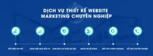 Thiết Kế Website IGITECH – Công Ty Cổ Phần Giải Pháp Và Phát Triển IGITECH