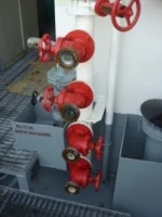 Hệ Thống PCCC Hưng Yên – Công Ty Cổ Phần Đầu Tư Xây Dựng Và PCCC Hưng Yên