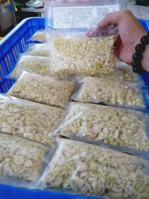 Nông Sản Thảo Nguyên Xanh – Công Ty CP XNK Thảo Nguyên Xanh