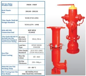 Công Ty Cổ Phần Tập Đoàn Trịnh Gia Tiến
