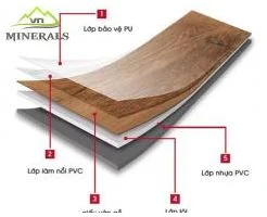 Công Ty Cổ Phần Đầu Tư Xuất Nhập Khẩu Và Khai Thác Khoáng Sản Việt Nam