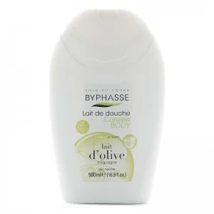 COCO SHOP – Công Ty TNHH TM Và Đầu Tư XNK Việt Nam