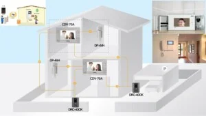 An Tín – Công Ty TNHH Kỹ Thuật Công Nghệ An Tín