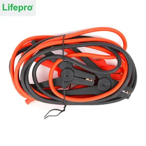 Công Ty Cổ Phần Lifepro Auto