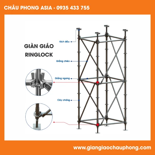 Giàn Giáo Châu Phong ASIA – Công Ty TNHH Thương Mại Dịch Vụ Châu Phong ASIA