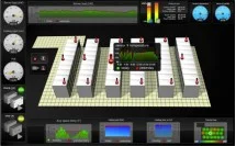 Công Ty TNHH Kỹ Thuật T&D