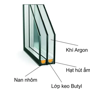 Kính An Toàn Việt Nhật – Công Ty Cổ Phần Kính An Toàn Việt Nhật